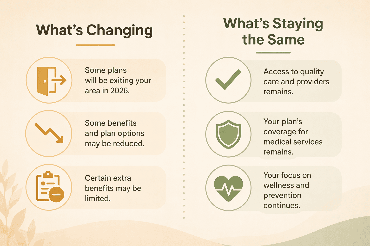 A side-by-side editorial illustration comparing What's Changing on the left with exit sign, declining arrow, and reduced benefits icons, and What's Staying the Same on the right with checkmark, shield, and heart/wellness icons.