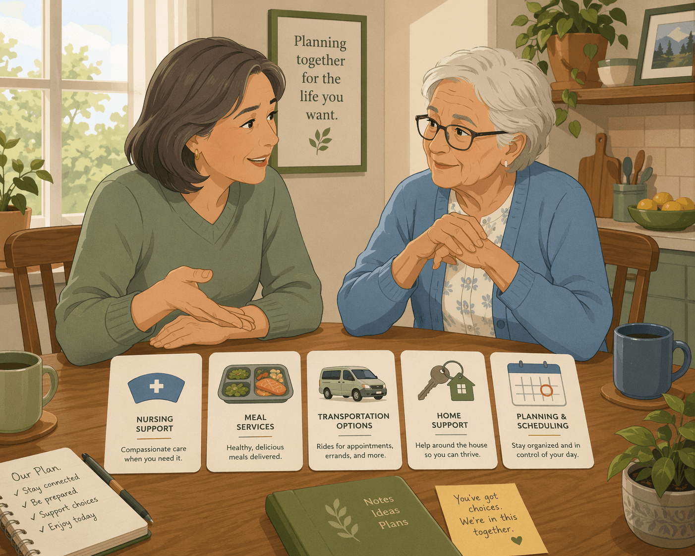 A warm flat vector illustration of a middle-aged adult child sitting at a wooden kitchen table with an older parent. Between them on the table are resource cards showing a nursing cap, meal tray, transportation van, house key, and calendar. Sage green and warm beige tones.
