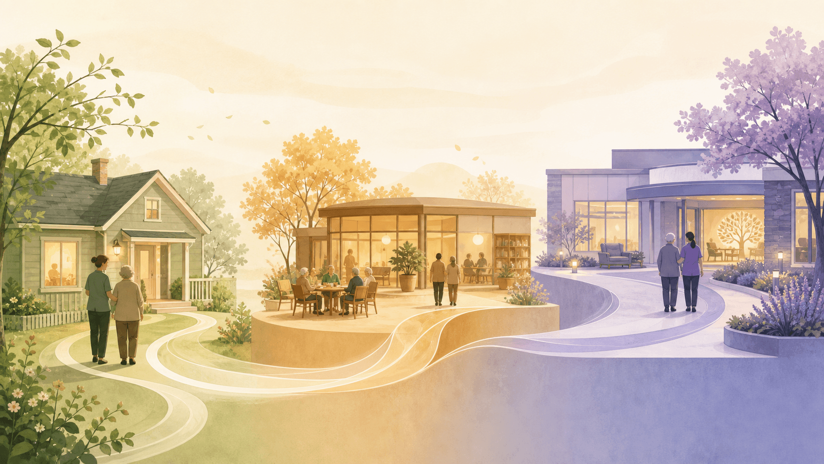 A three-step progression illustration showing a house with a caregiver silhouette for early-stage in-home care, a community building for middle-stage assisted living, and a secure facility for late-stage memory care, connected by soft flowing lines.