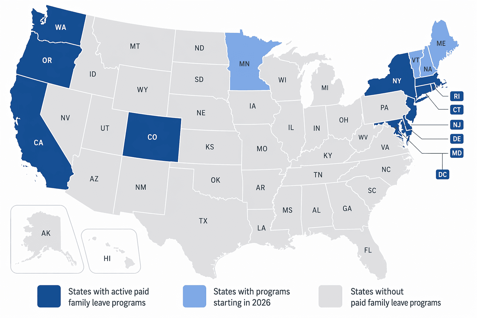 Color-coded editorial map of the United States highlighting states with active paid family leave programs in dark blue, states with programs starting in 2026 in medium blue, and states without programs in light grey.