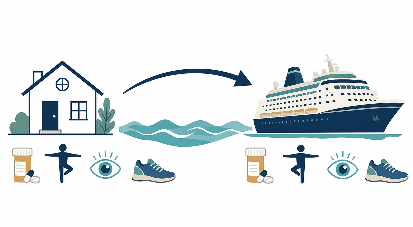 Illustration showing medication, balance, vision, and footwear fall risks transferring from home to a cruise ship