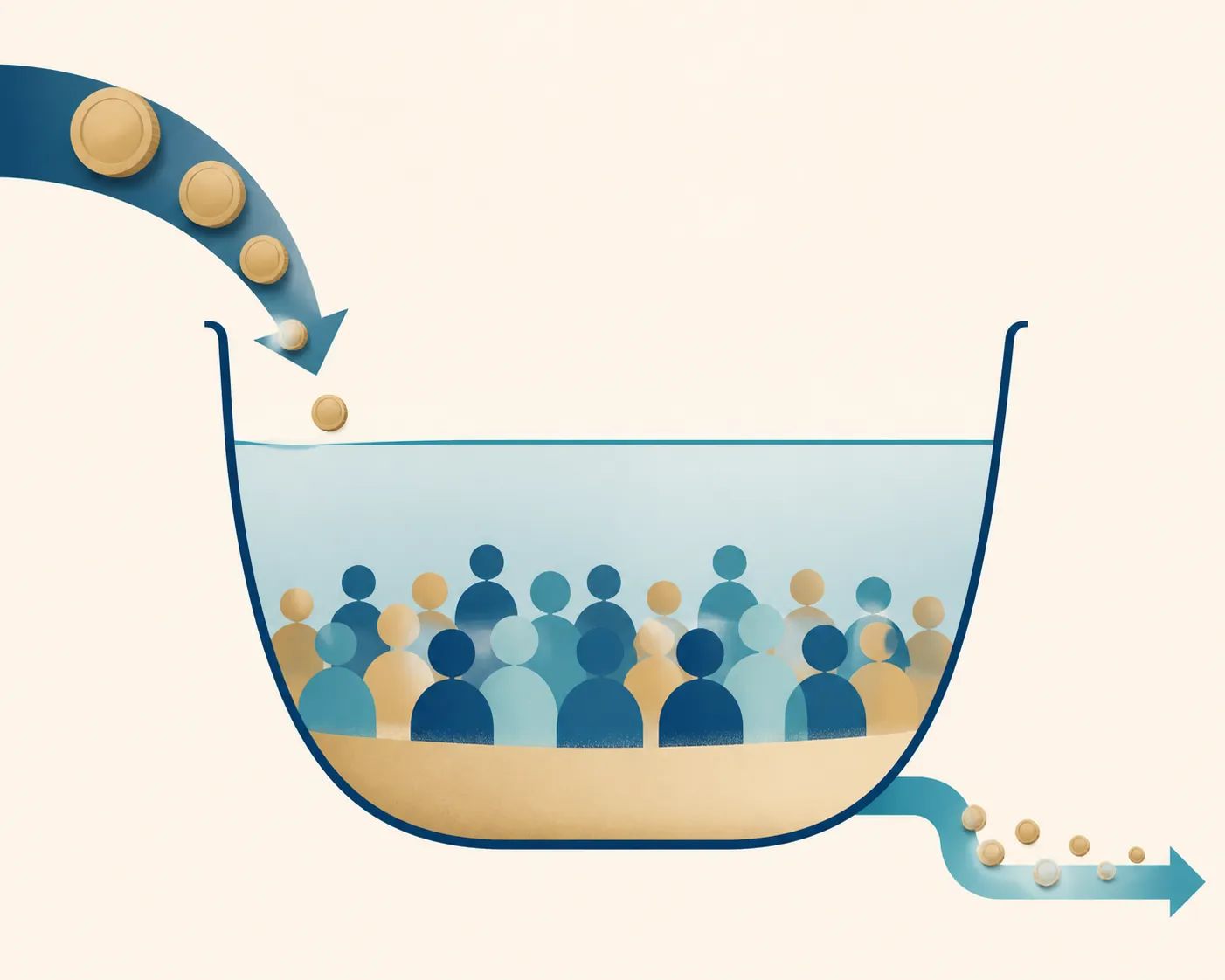 A diagram showing larger coins flowing into a vessel and smaller coins flowing out