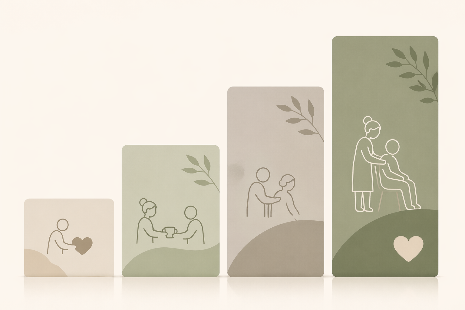 Four increasing blocks representing weekly companion care schedules from minimal to full-time support
