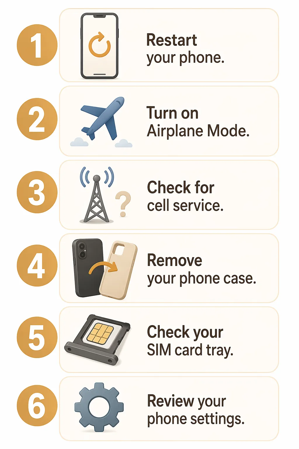 Six large-number troubleshooting steps for a phone with no service