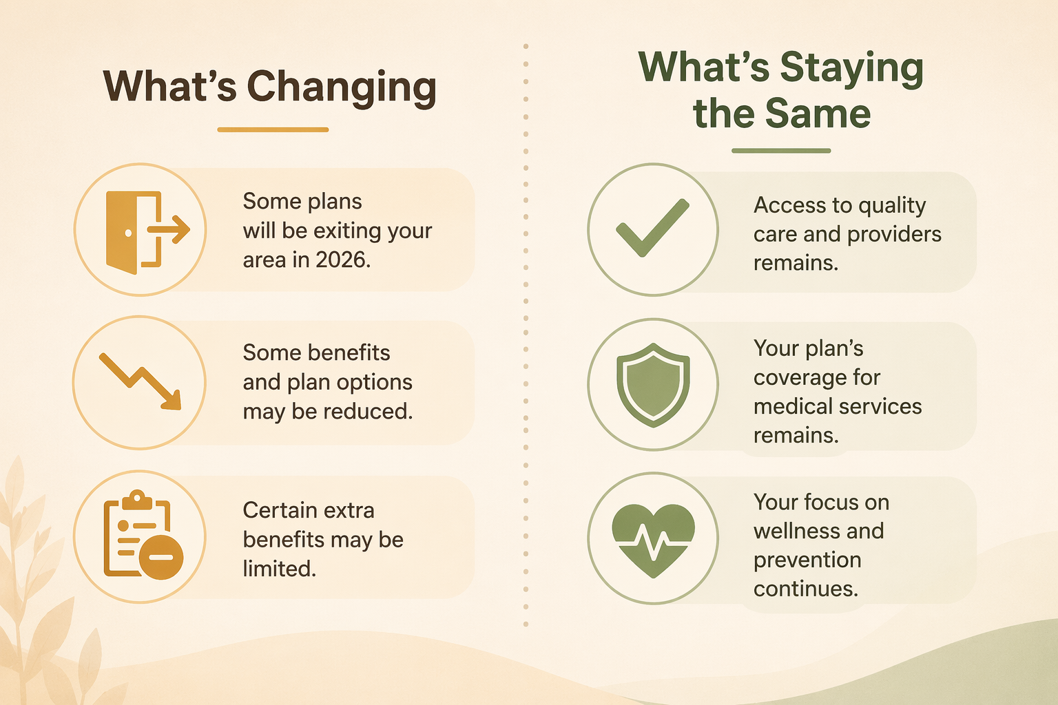 A side-by-side editorial illustration comparing What's Changing on the left with exit sign, declining arrow, and reduced benefits icons, and What's Staying the Same on the right with checkmark, shield, and heart/wellness icons.