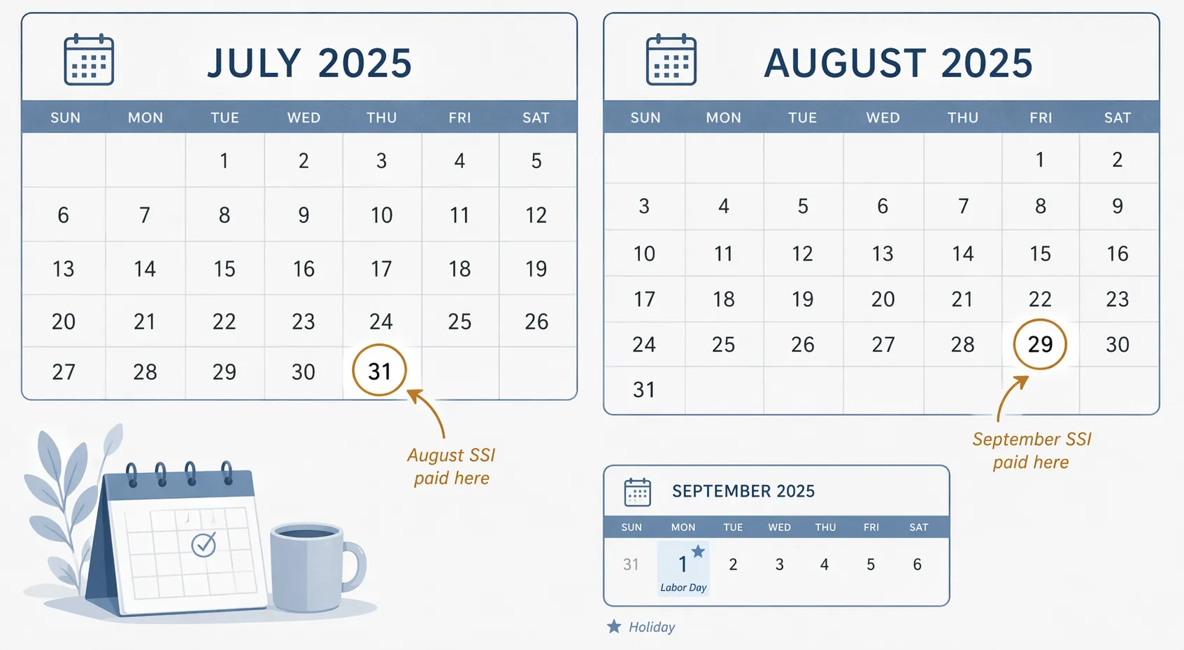 July and August 2025 calendar showing July 31 and August 29 as SSI advance-payment dates