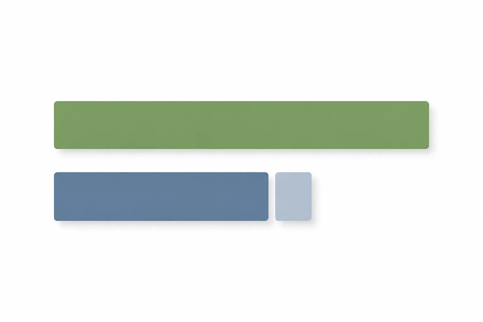 Simple illustration of a larger monthly increase being reduced by a deduction