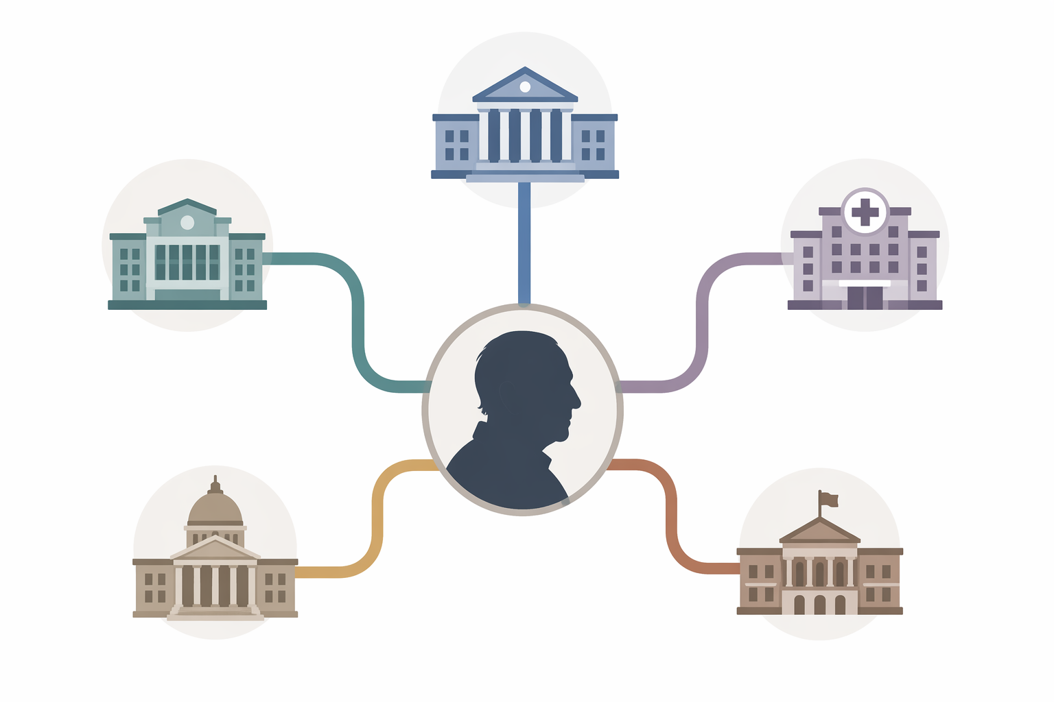 Illustration of separate pathways leading from one person to different government buildings