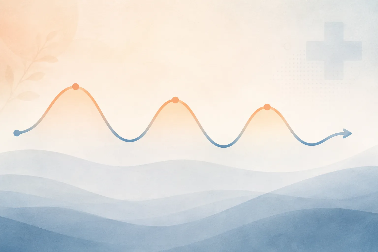 Wave-like line showing repeated partial improvement followed by relapse