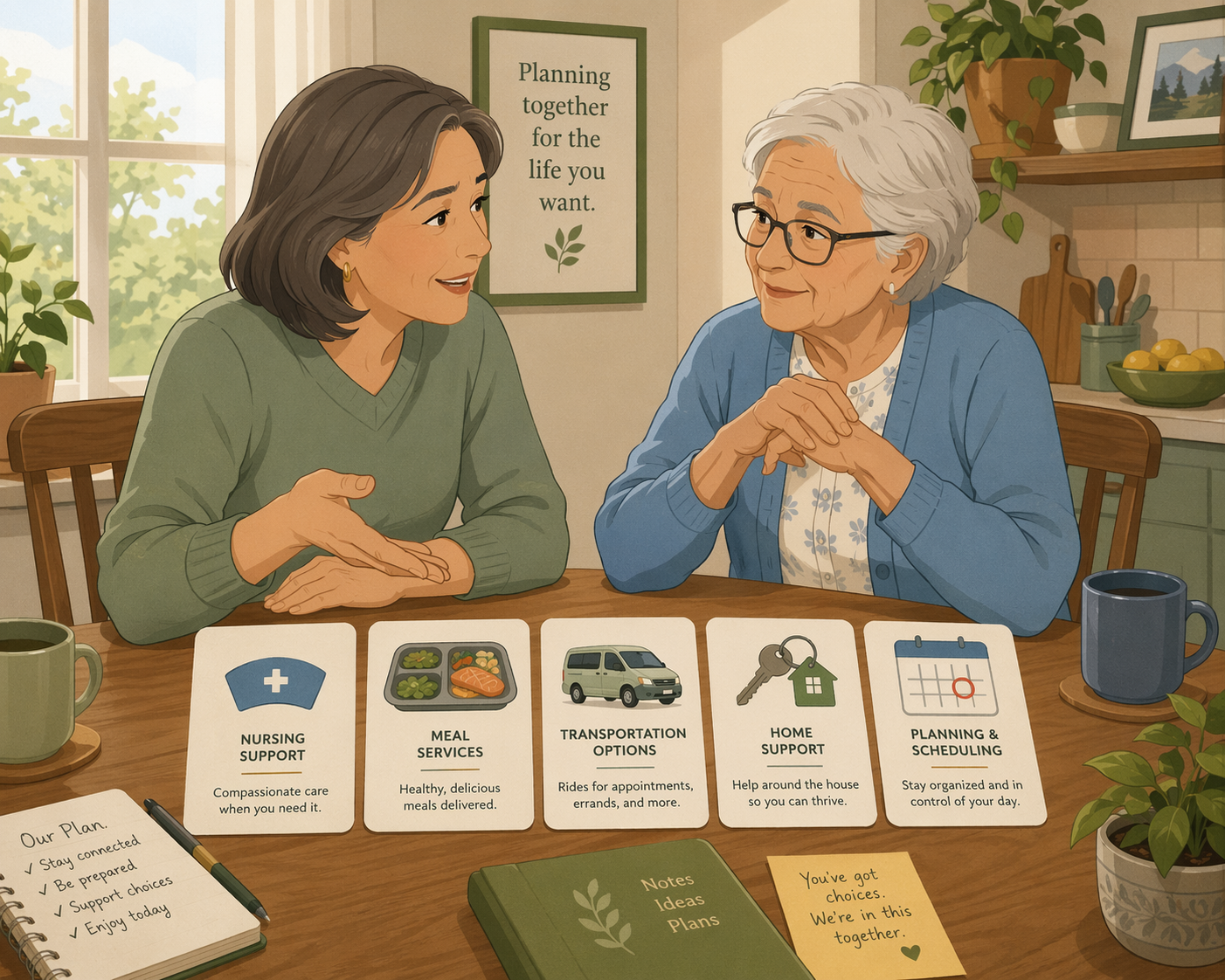 A warm flat vector illustration of a middle-aged adult child sitting at a wooden kitchen table with an older parent. Between them on the table are resource cards showing a nursing cap, meal tray, transportation van, house key, and calendar. Sage green and warm beige tones.