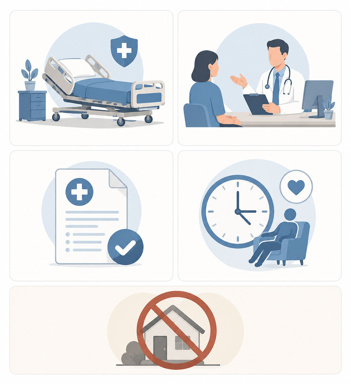 Infographic showing Medicare-covered service categories and assisted living room and board excluded