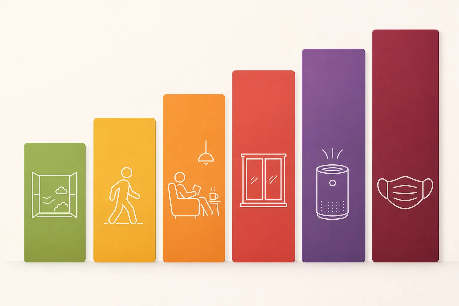 Six AQI color panels showing escalating protection from an open window to indoor rest, air cleaning, and a face mask