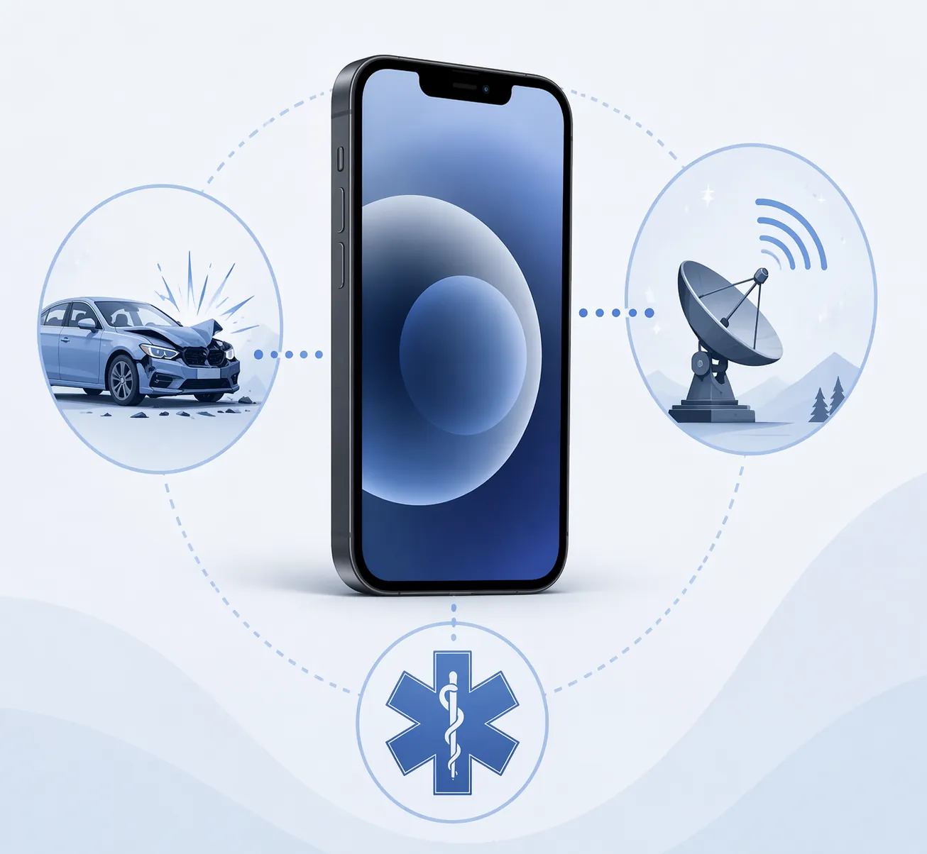 Illustration of iPhone safety features including Crash Detection, satellite SOS, and Medical ID