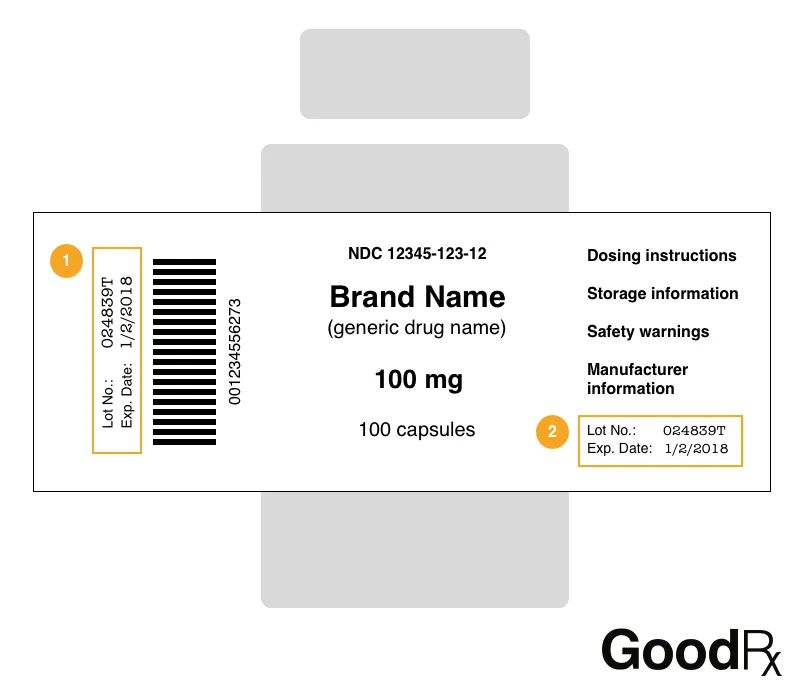 Prescription bottle label showing where to find the lot number