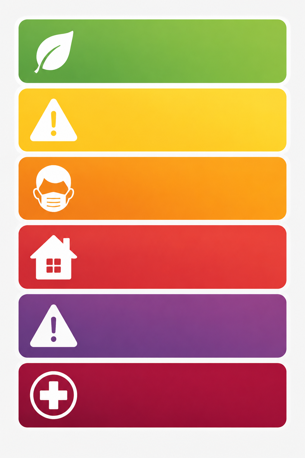 Six-band AQI color chart from green through maroon with simple action icons