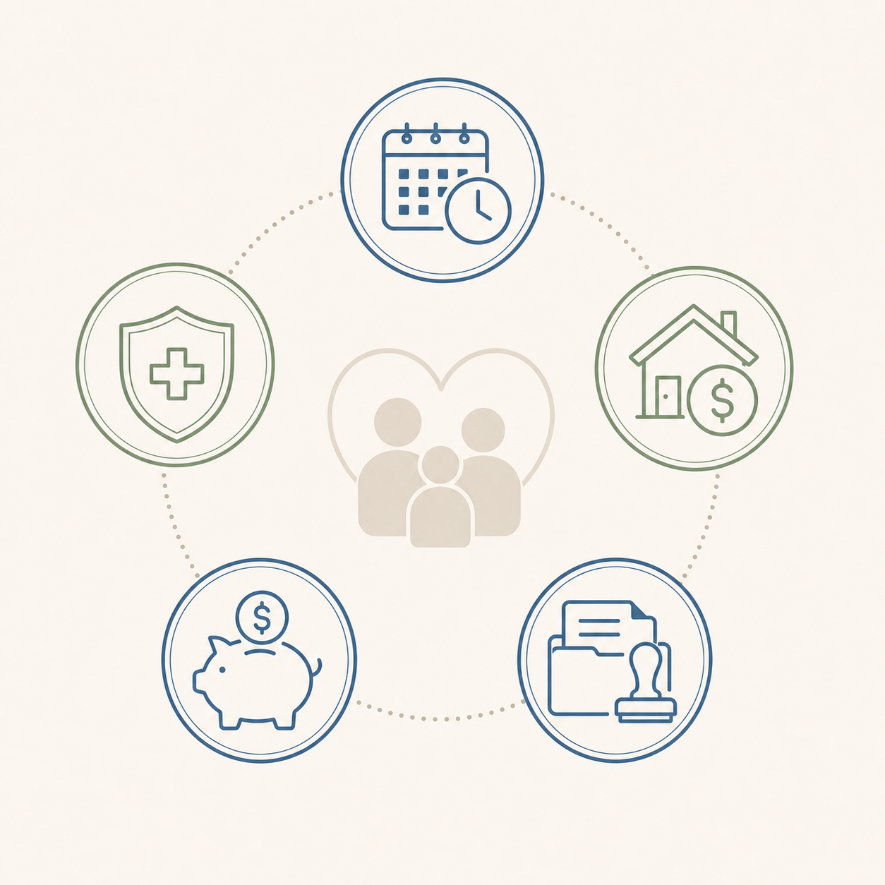 Five retirement planning topics shown as icons for Social Security, Medicare, debt and housing, emergency funds, and estate documents