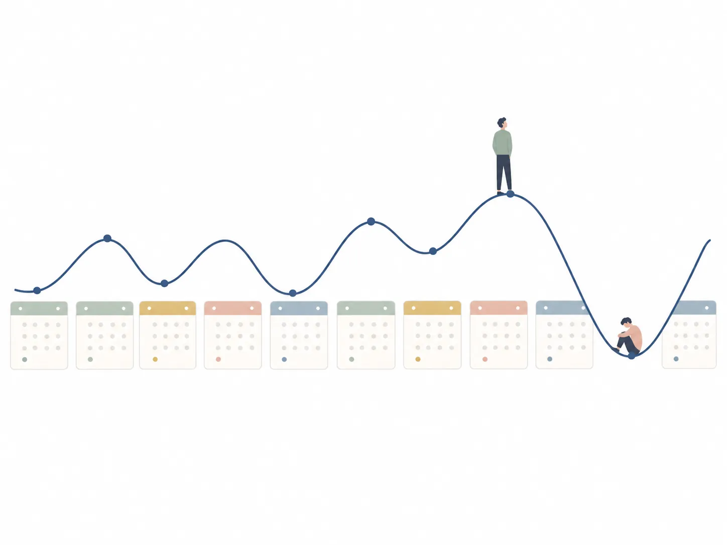 Illustration of symptoms rising and falling across calendar days
