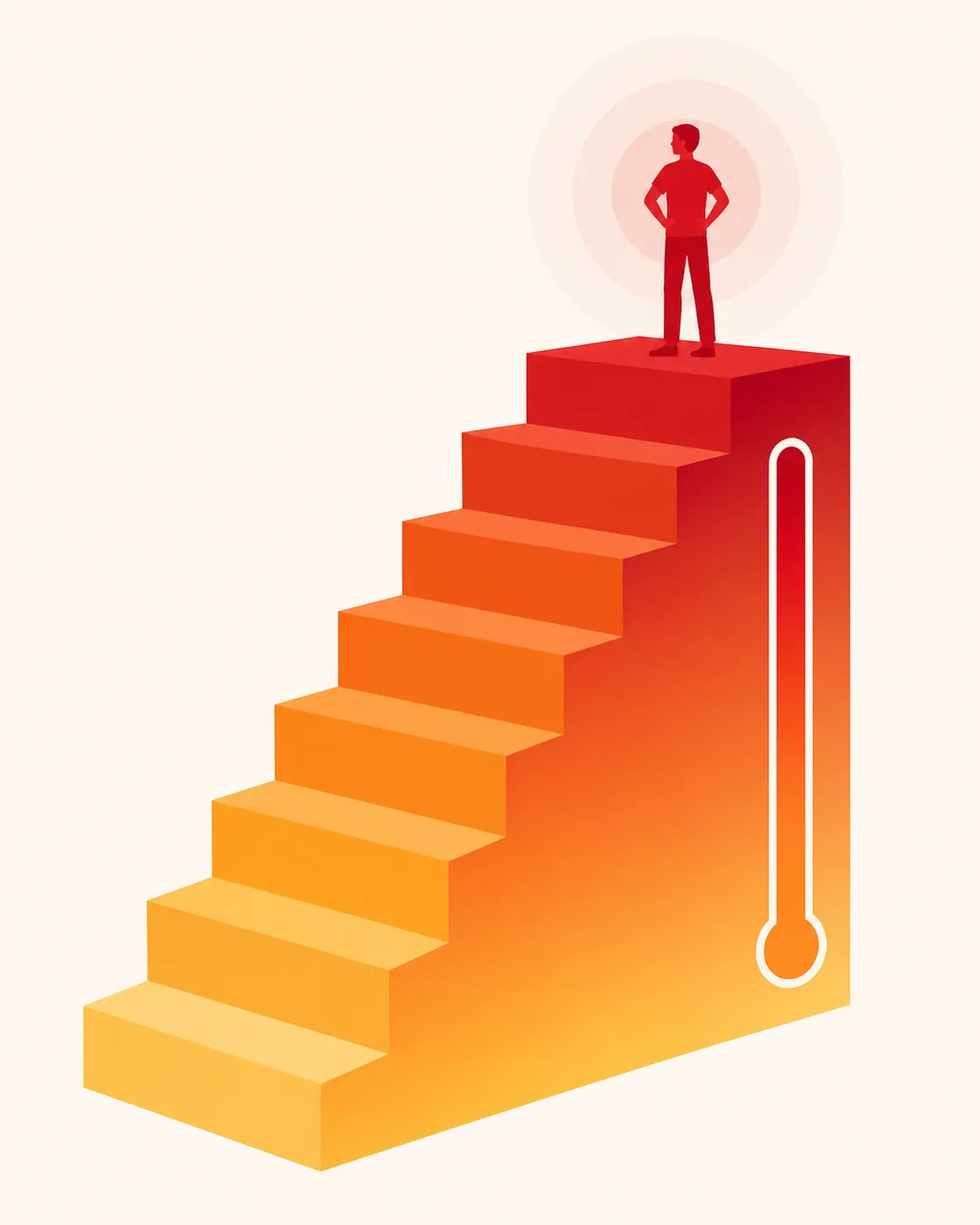 Escalating warning staircase showing heat danger increasing from mild symptoms to severe emergency