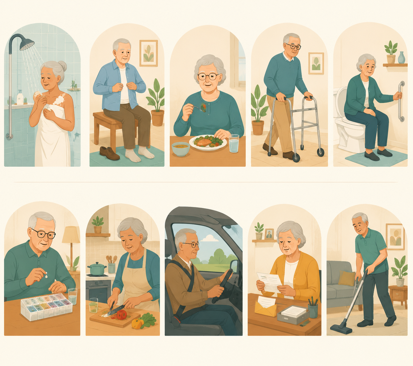 Illustration comparing basic daily activities such as bathing and dressing with household tasks such as medications and meal preparation