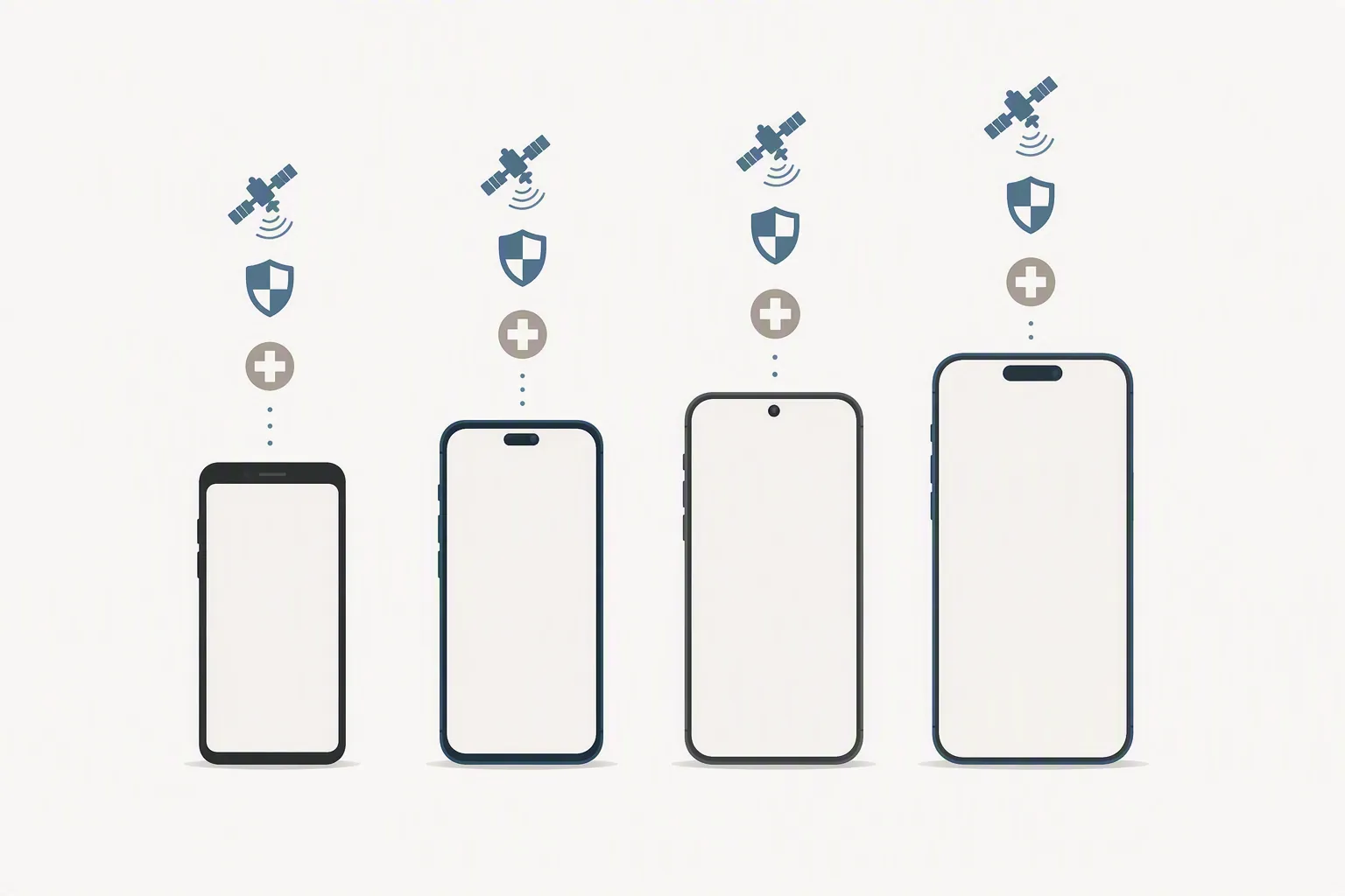 Four smartphone sizes with the same satellite, shield, and medical symbols above them