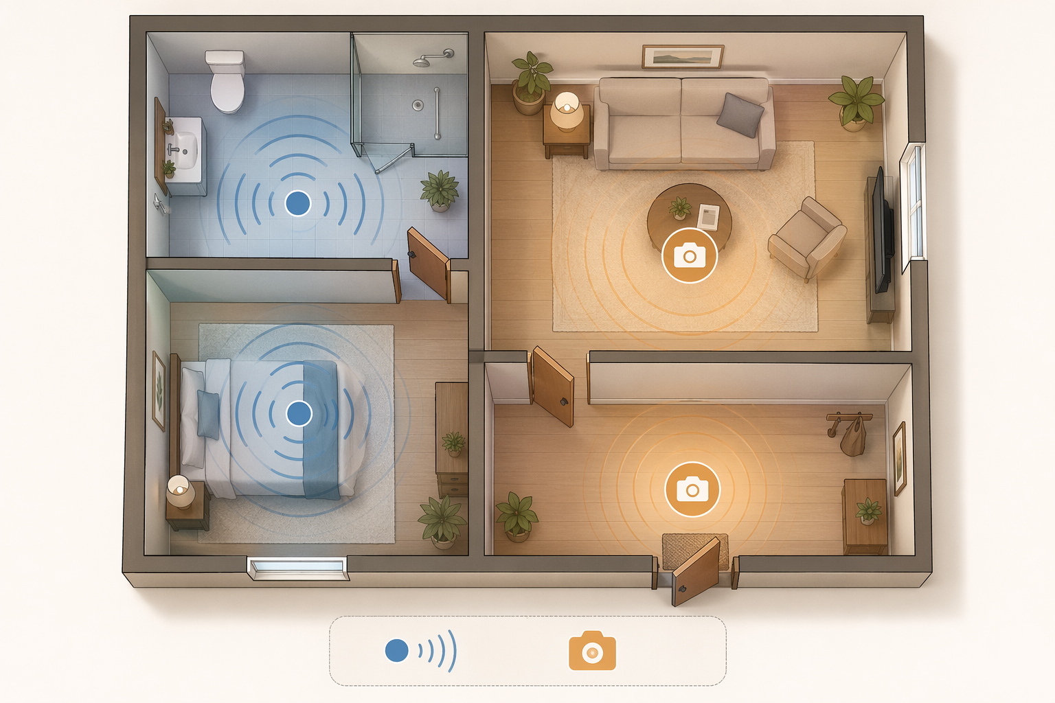 Home floor plan showing radar coverage in bedroom and bathroom and camera coverage in living room and entryway