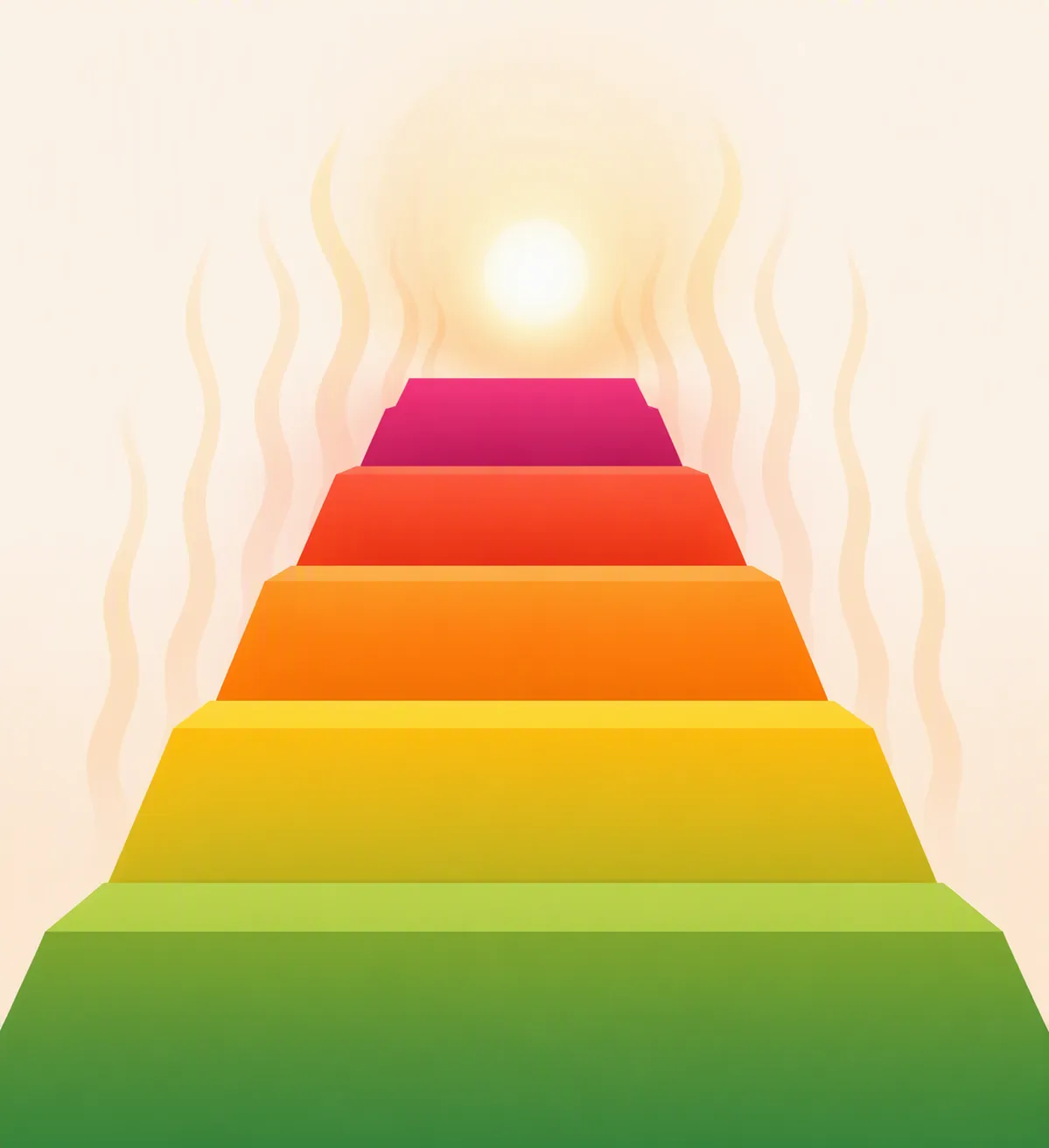 An ascending five-color heat risk ramp from green through magenta