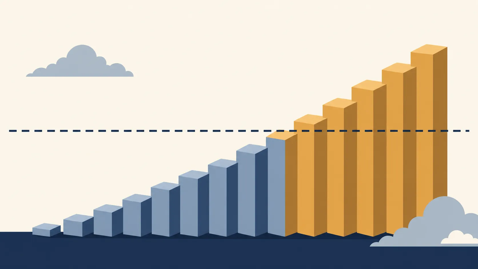 Benefit growth blocks crossing a fixed tax threshold line