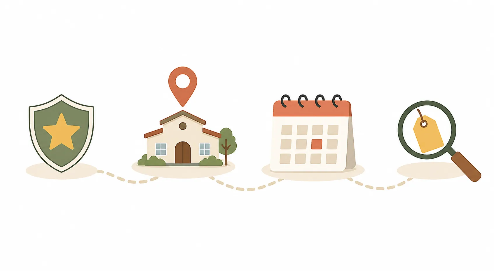 Illustrated path showing steps for locating caregiver workshops by program, community agency, calendar, and cost check